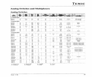 DG300AJ.pdf