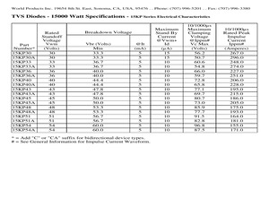 15KP36CTR.pdf