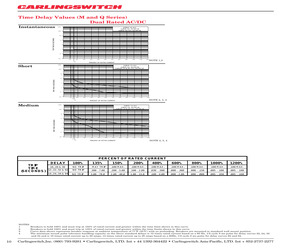 Z5.564.1953.0.pdf