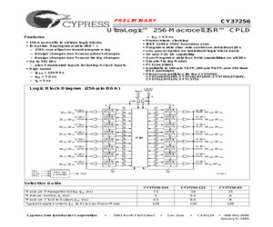 CY37256P160-83UMB.pdf