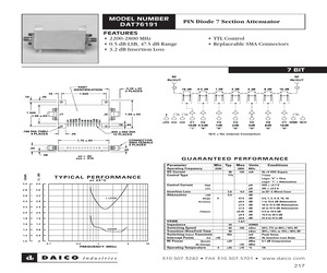 DAT76191.pdf