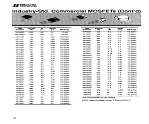 IRFF223.pdf