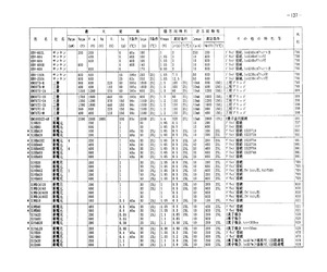 S1VB60.pdf