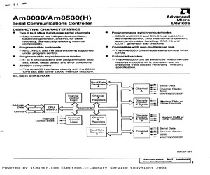 AM8530H-4JC.pdf