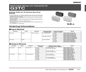 G3TC-IAC15AAC/DC240.pdf