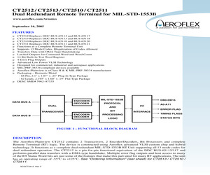 CT-2512-201-2.pdf