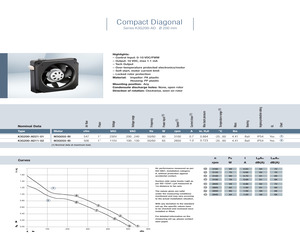 MCSS1250EM.pdf