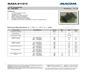 MABA-011015.pdf