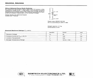 BA244A.pdf