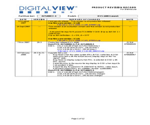 LM7812S/NOPB.pdf