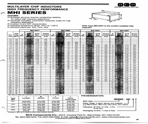 MHI0201-R80-ST.pdf