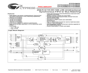 CY7C43643-12AC.pdf
