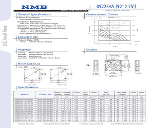 09225VA-24L-AA-00.pdf