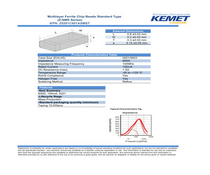 Z0201C601ASMST.pdf