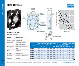 UF12AR12-BWMR.pdf