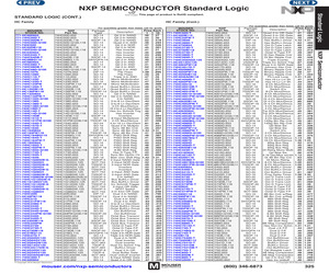 74HC04D-Q100,118.pdf