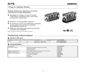 G7S-4A2B-E-DC24.pdf