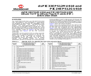 DSPIC33EP256MU810-I/PT.pdf