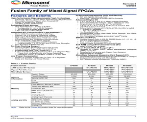 ADC08L060EVM.pdf