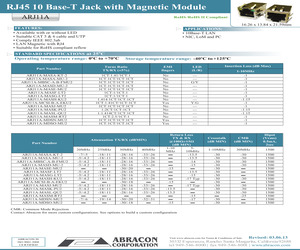 ARJ11A-MASF-LT2.pdf