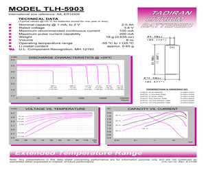 TLH-5903/P.pdf