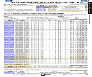 BOOSTXL-SENSHUB.pdf