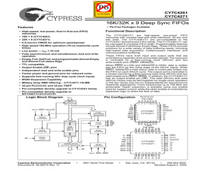 CY7C4261-10JXIT.pdf