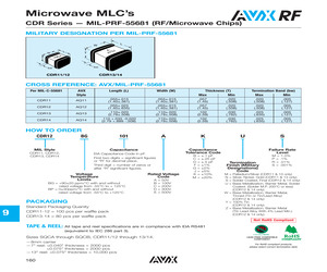 CDR12BP151AGNP.pdf