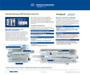 RS20-0800M2M2SDAE.pdf