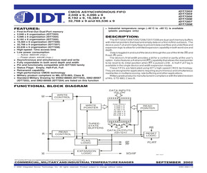 IDT5962-8956806UA.pdf