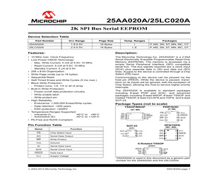 CRCW0603R620FSEABL.pdf