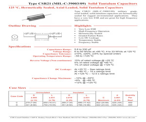 CSR210170.pdf