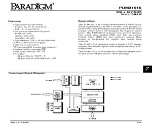 PDM31516SA15SO.pdf