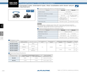 RKJXK122000D.pdf