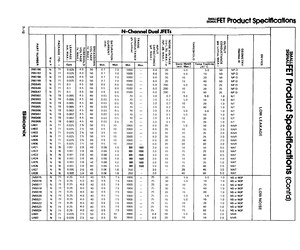 2N5904.pdf