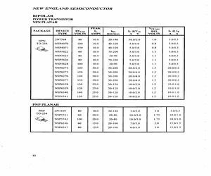 NSP6247.pdf