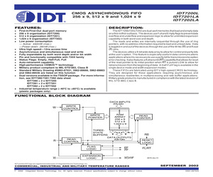 IDT5962-8753102TA.pdf