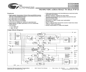 CY7C43686-15AI.pdf