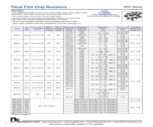 AS7C1024B-12JCNPBF.pdf