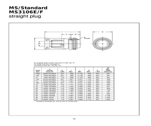 MS3106E14S-5P.pdf