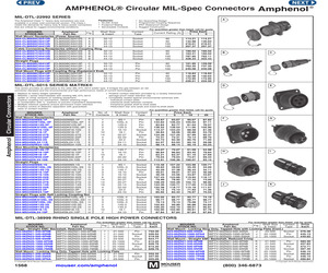 D38999/20WB35SN-LC.pdf