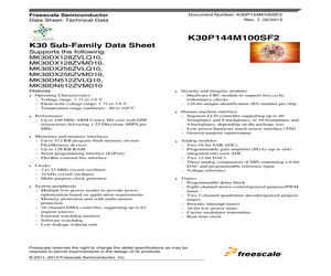 MK30DX256ZVMD10R.pdf