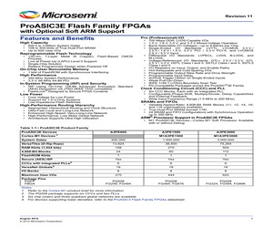 A3PE3000-1FG484YI.pdf