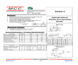 DAN217-TP.pdf