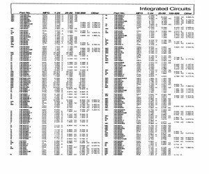 SN74F283D.pdf