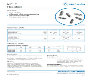 WRM0204C-18K7FI.pdf