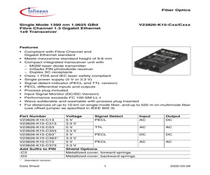 V23826-K15-C13-C3.pdf