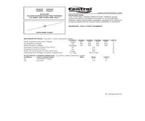 1N5627LEADFREE.pdf