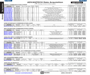 PCL-836-BE.pdf