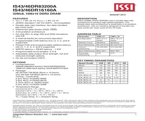 IS46DR16160A-37CBLA1.pdf